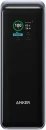 Akupank Anker Prime 27,650mAh (250W)