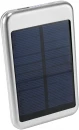 Bask-aurinkokennovaravirtalähde, 4000 mAh