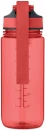 ENKEL motivational sports water bottle