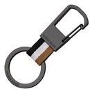 Iconicu võtmehoidja