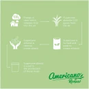 Americano® Switch Renew 200 ml kahvimuki 360°-kannella
