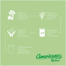 Americano® Switch Renew 300 ml kannellinen kahvimuki