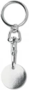 Keyring token (€uro token)