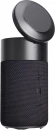 Kõlar 10W Urban Vitamin Anaheim RCS