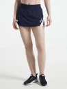 Kvaliteetne spordialane seelik Pro Control Impact Skirt W