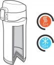 Easy lock termosmuki