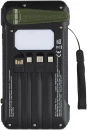Soldy 10 000 mAh:n RCS-kierrätetystä muovista valmistettu aurinkodynamovaravirtalähde