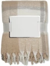 Ruudullinen mohair-peitto