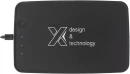 SCX.design W25 UV-C tehnoloogiaga laadimiskarp