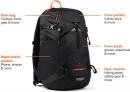 Seljakott Nordic Drift Trail RCS 24L