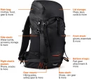 Seljakott Nordic Drift Trail RCS 33L