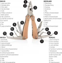 Puinen monitoimityökalu