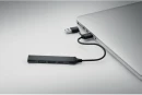 USB-jaotur Current