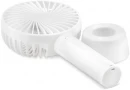 Ventilaator DINI