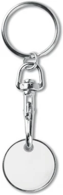 Keyring token (€uro token)