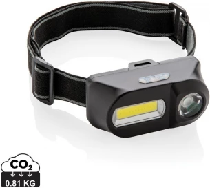 COB- ja LED-otsalamppu