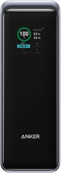 Akupank Anker Prime 27,650mAh (250W)