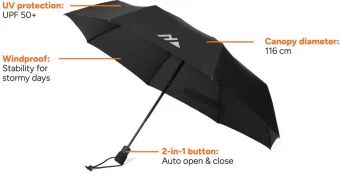 Automaatne vihmavari Nordic Drift Trail 23" RPET