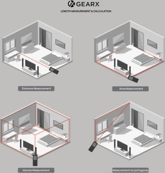 Gear X RCS kierrätysalumiinista valmistettu 30 metrin lasermittari