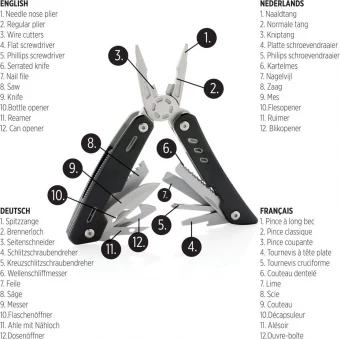 Ciets multiinstruments
