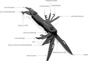 Multitööriist Gear X