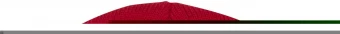 Müts Izu