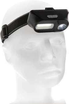 COB- ja LED-otsalamppu