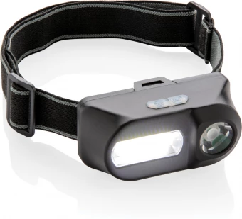 COB- ja LED-otsalamppu