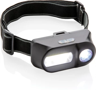 COB- ja LED-otsalamppu