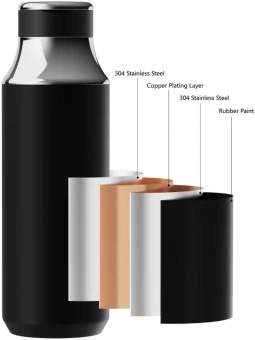Roostevabast terasest termospudel SCX. D12 500ml