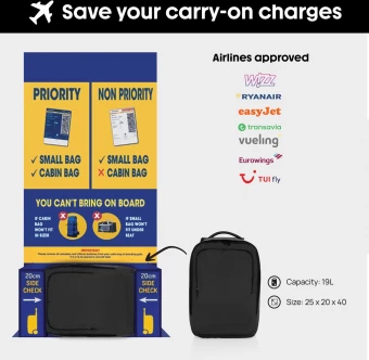 Seljakott Ace Aware™ RPET