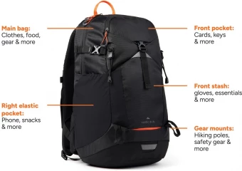 Seljakott Nordic Drift Trail RCS 24L