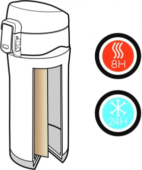 Swiss peak termos Elite