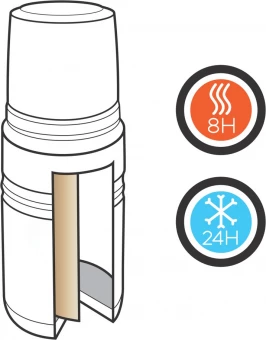 Termos Swiss Peak Elite 0,5L