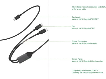 USB-C väljundiga laadimiskaabel Terra 100W