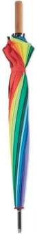 Vihmavari BOWBRELLA