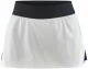 Kvaliteetne spordialane seelik Pro Control Impact Skirt W