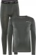 CORE Wool Merino Set M