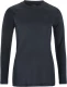 CORE Warm Baselayer Set W