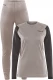 CORE Warm Baselayer Set W