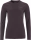 CORE Warm Baselayer Set W