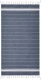 Rannarätik Malibu