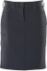 Seelik FRONTLINE